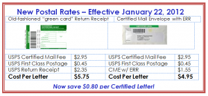 Certified Mail Envelopes New Postage Rates 2012